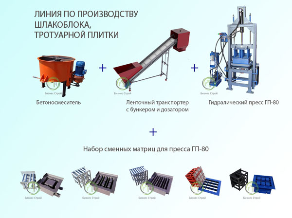 Линия по производству шлакоблока и тротуарной плитки